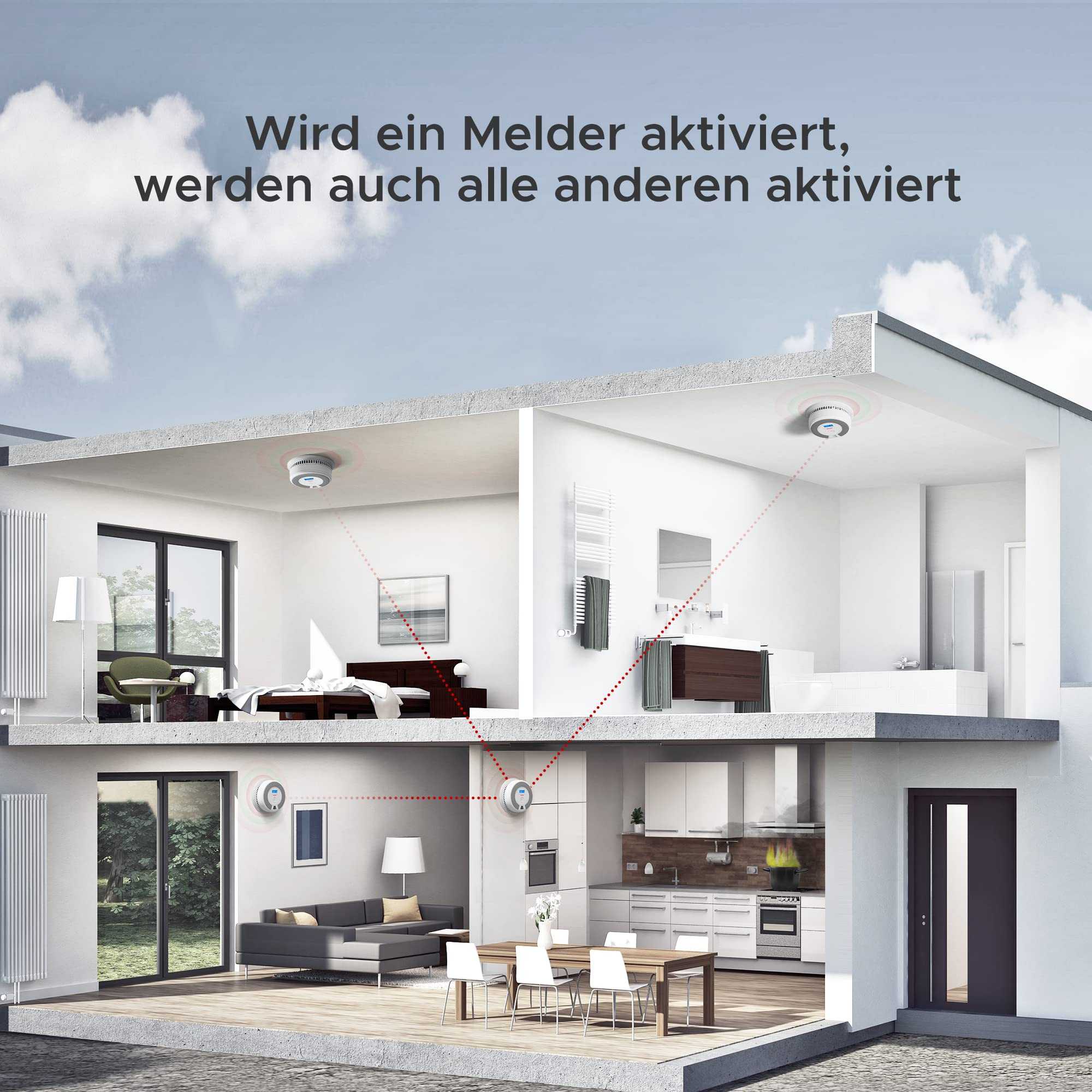 X-Sense SC07-W Drahtlose Verbundene Kombinierte Rauch- und Kohlenmonoxid-Melder - Maximale Sicherheit und Konnektivität für Ihr Zuhause Mesch Shop X-Sense SC07-W Drahtlose Verbundene Kombinierte Rauch- und Kohlenmonoxid-Melder - Maximale Sicherheit und Konnektivität für Ihr Zuhause Mesch Shop